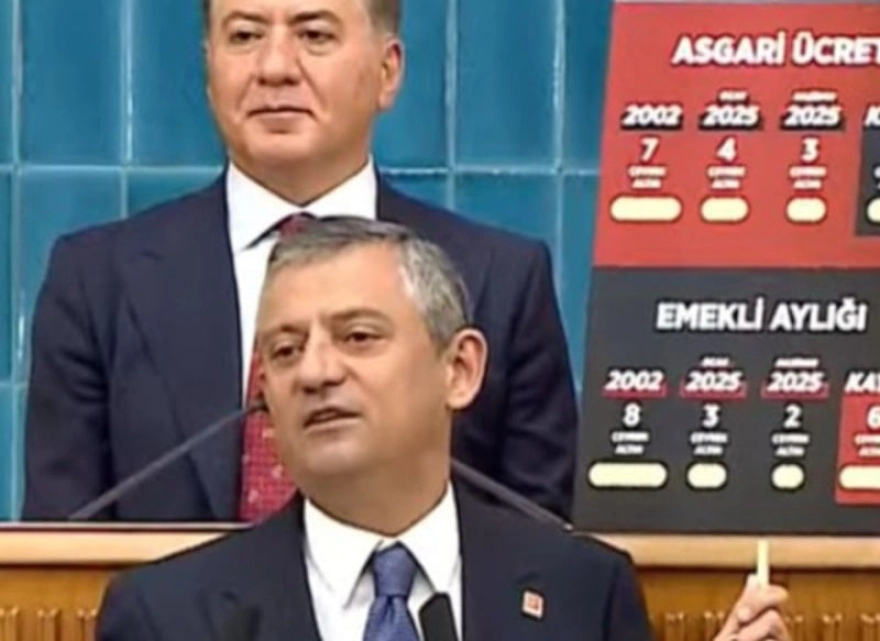 Özgür Özel'den Emekli ve Asgari Ücretliye Zam İçin Kritik Açıklama