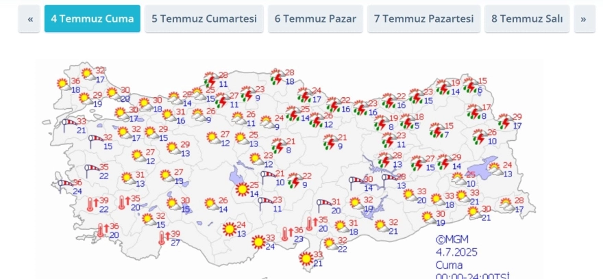 Meteoroloji ve Çevre, Şehircilik ve İklim Değişikliği Bakanlığı'ndan Ardı Ardına Uyarılar: Sıcaklıklar 50 Dereceye Ulaşacak, 9 Gün Sürecek.