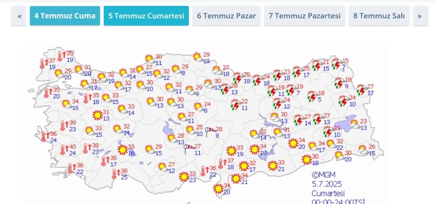 Meteoroloji ve Çevre, Şehircilik ve İklim Değişikliği Bakanlığı'ndan Ardı Ardına Uyarılar: Sıcaklıklar 50 Dereceye Ulaşacak, 9 Gün Sürecek.