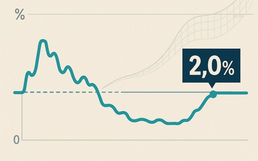 Almanya'da enflasyon oranı ECB'nin hedeflediği seviyede sabit kaldı